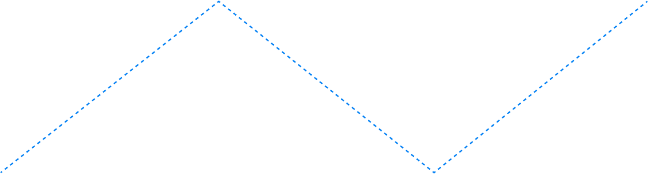 process line2 1