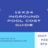 Custom Pool Design Process By Deep Blue Pool And Spa 70x70